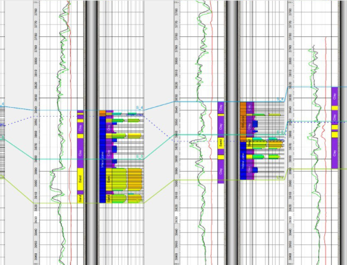 Geology and Petrophysics img 1